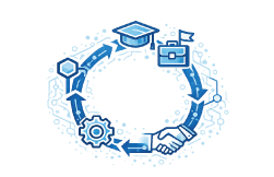 循環する共創モデル