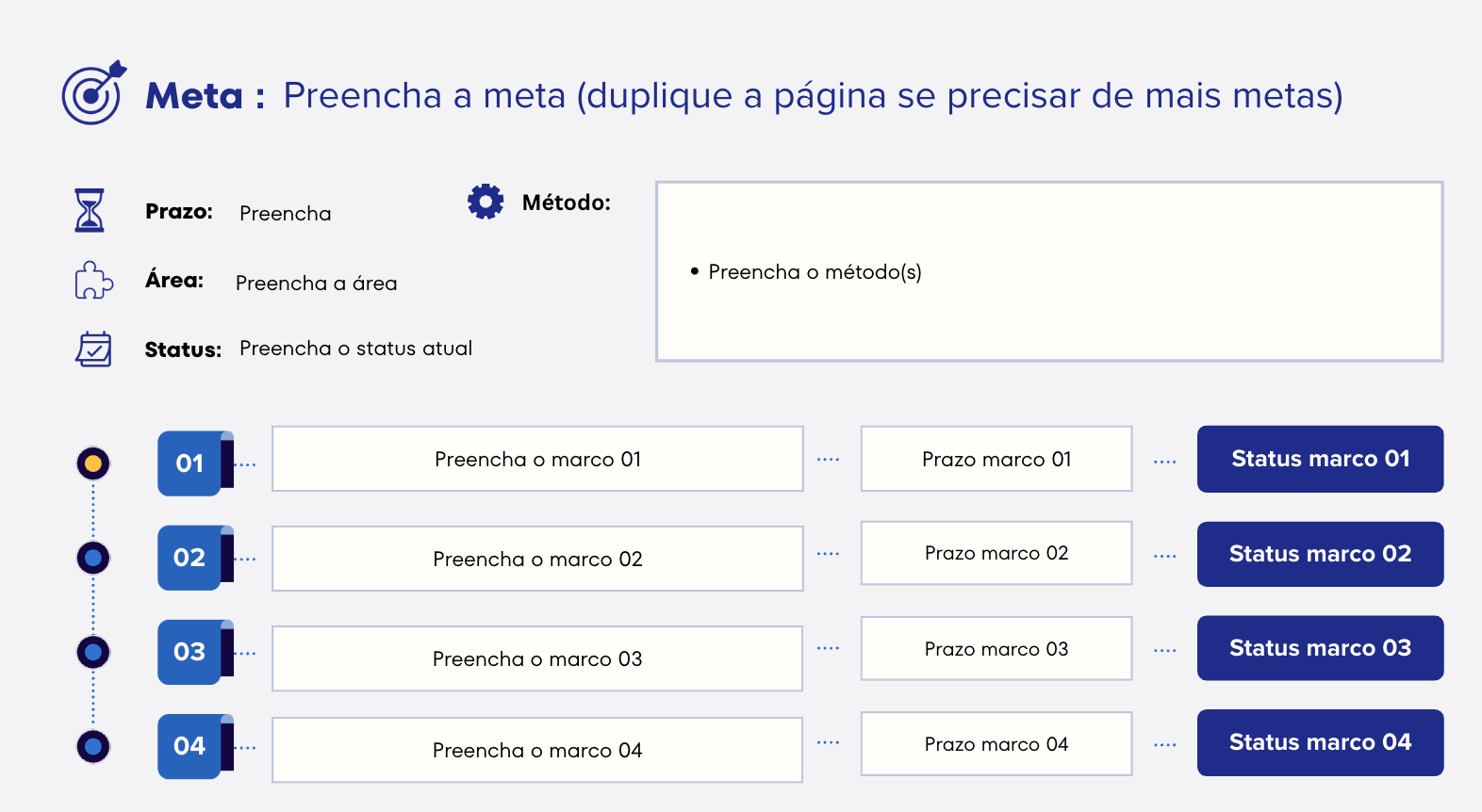 Demonstração visual do Manual do Planejamento Pessoal