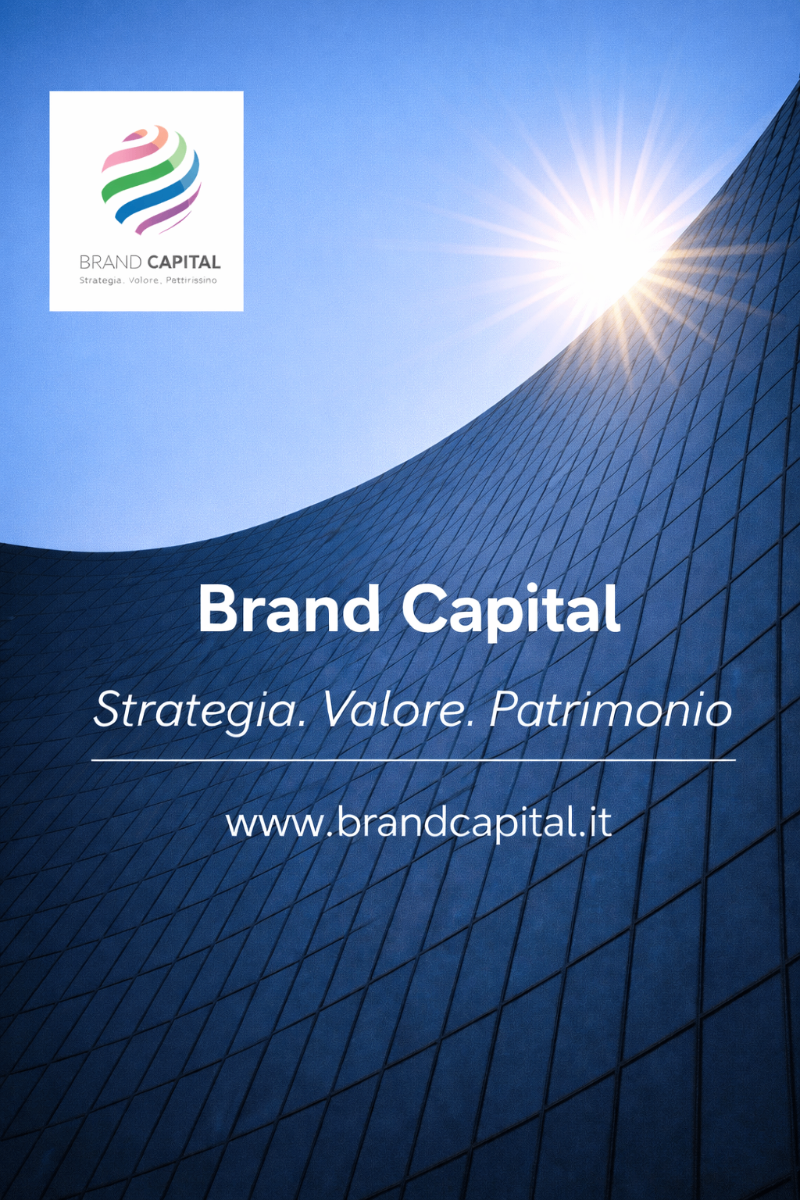 Brand Capital System
