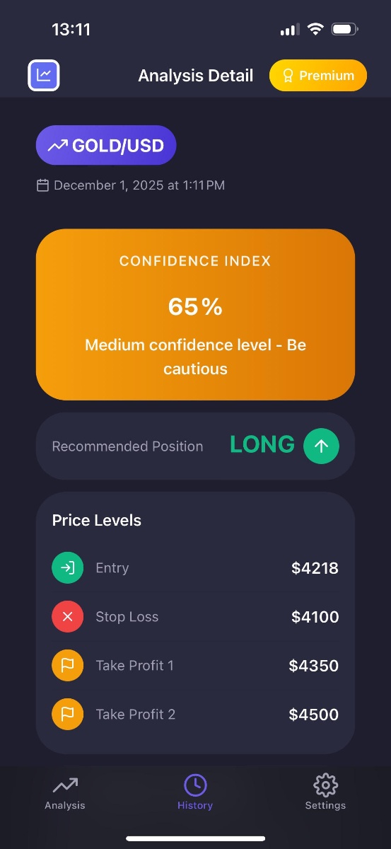 ChartQ ekran görüntüsü 1