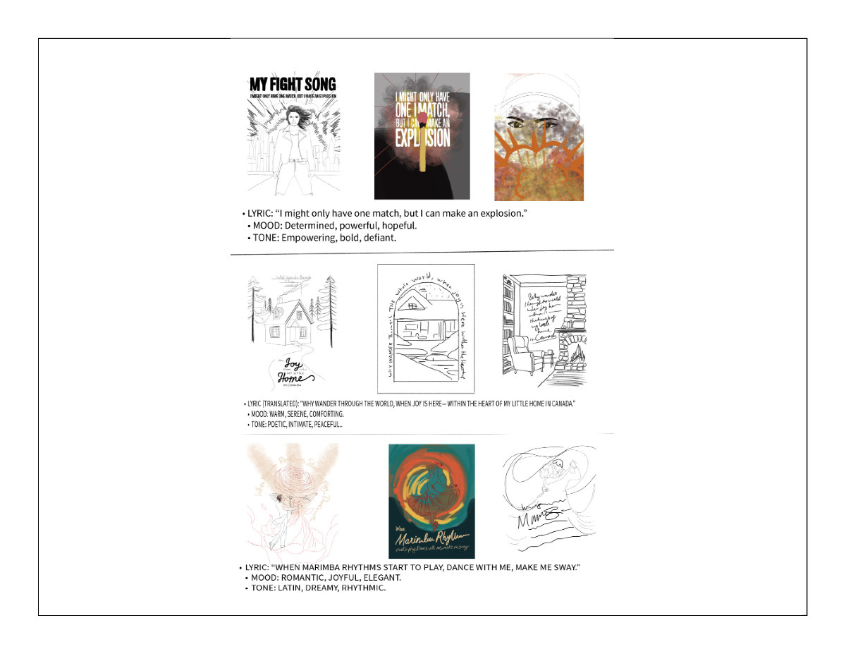 Music Posters Mood Lyrics Visual Interpretation