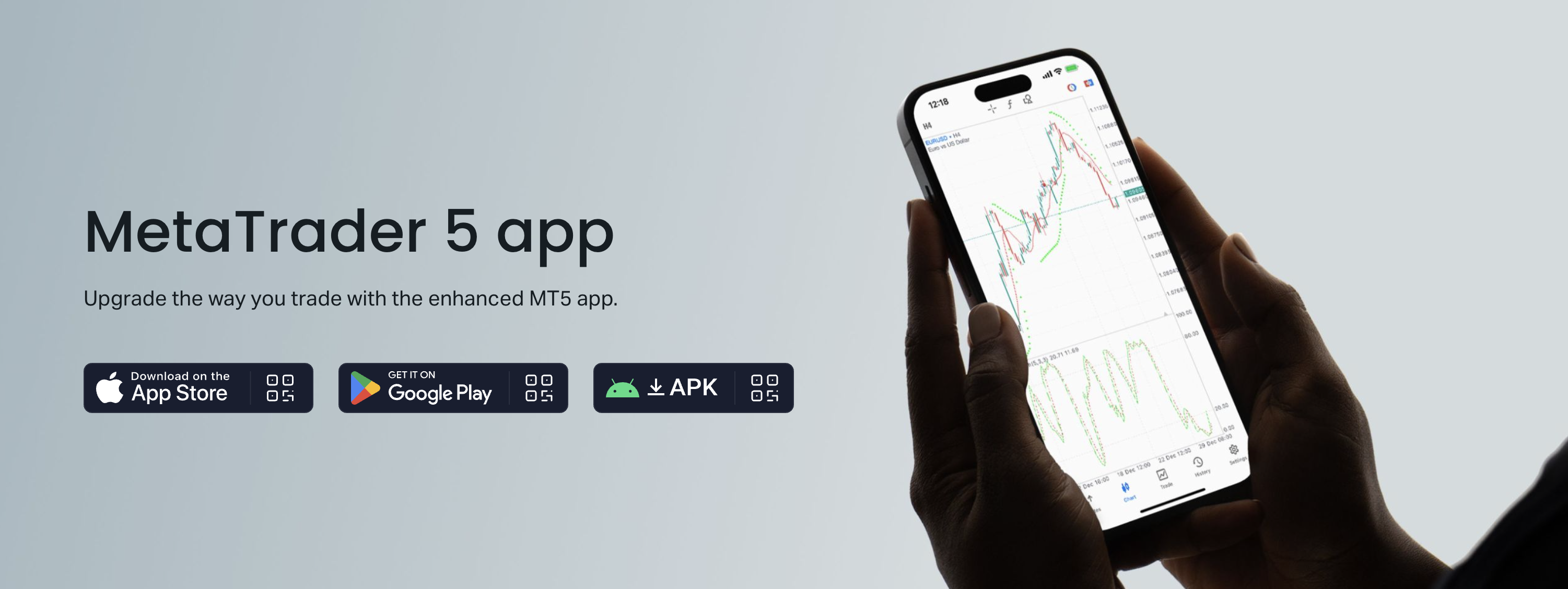 EC Markets MT5 trading platform with advanced charting and market analysis tools