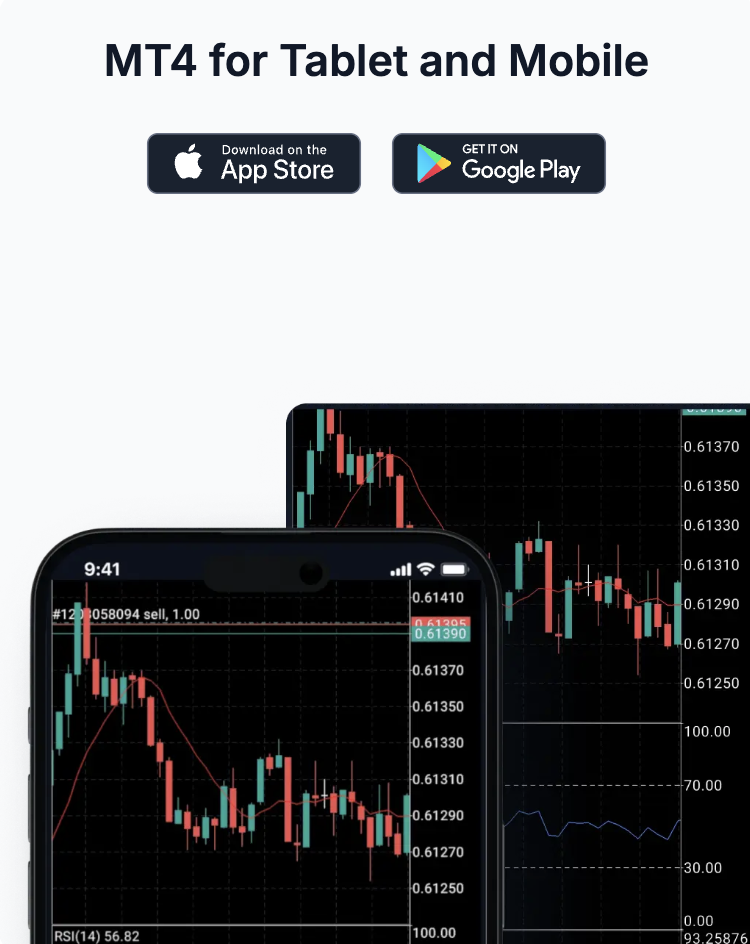 XM MT4 trading platform