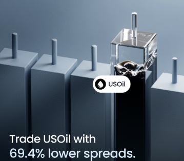 Oil and energy markets on XM