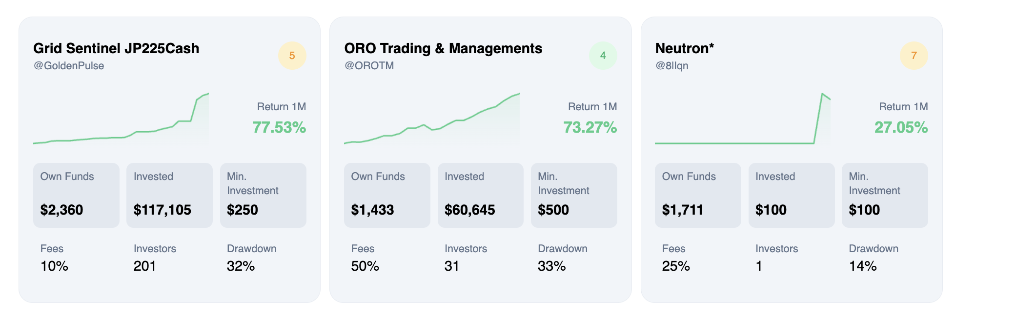 XM Social Copy Trading